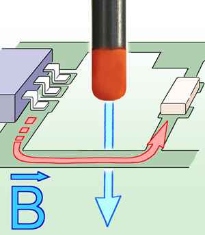 BS 05DB-h, Magnetfeldquelle